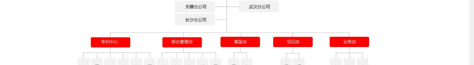 深圳網(wǎng)站設(shè)計公司_高端定制設(shè)計網(wǎng)站_營銷型網(wǎng)站設(shè)計制作_深圳網(wǎng)站建設(shè) 深圳網(wǎng)站設(shè)計公司_高端定制設(shè)計網(wǎng)站_營銷型網(wǎng)站設(shè)計制作_深圳網(wǎng)站建設(shè)