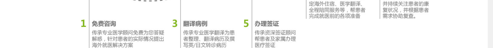深圳網(wǎng)站設(shè)計公司_高端定制設(shè)計網(wǎng)站_營銷型網(wǎng)站設(shè)計制作_深圳網(wǎng)站建設(shè)